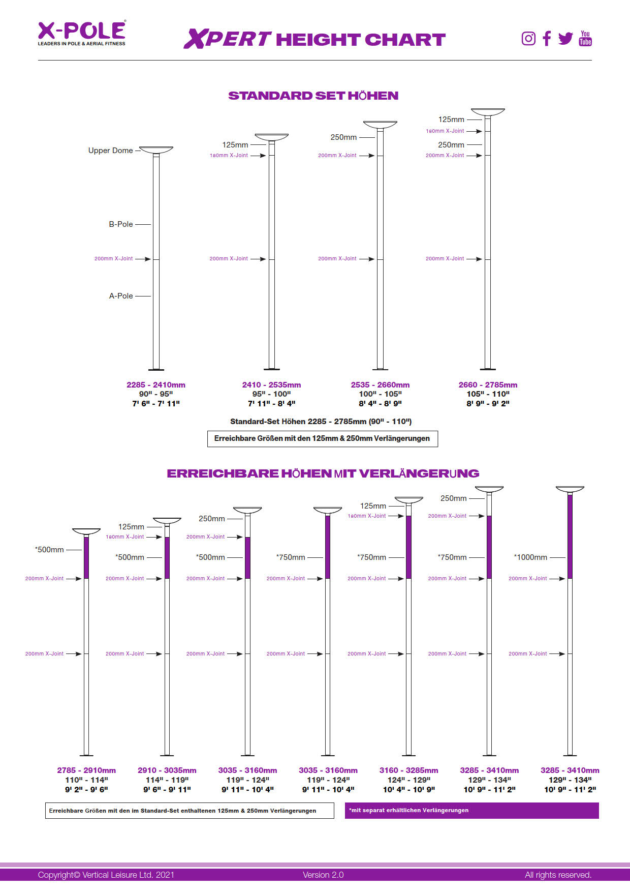 XPole Höhenkalkulator